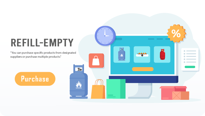 Purchase Feature